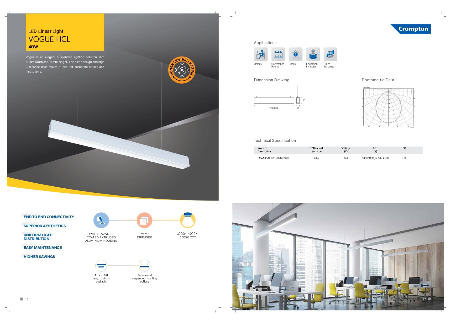 LED Linear (VOGUE HCL)